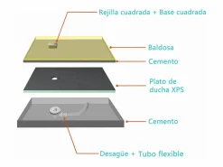 Sale Plato de ducha de xps,tablero de aislamiento impermeable,1600x800x40mm Plato De Ducha