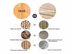 Clearance Alfombra de baño de teca, alfombra de ducha de madera, alfombra de bañera, patas de goma antideslizantes, enrollable, 70x50cm Alfombra De Baño|Textil De Baño