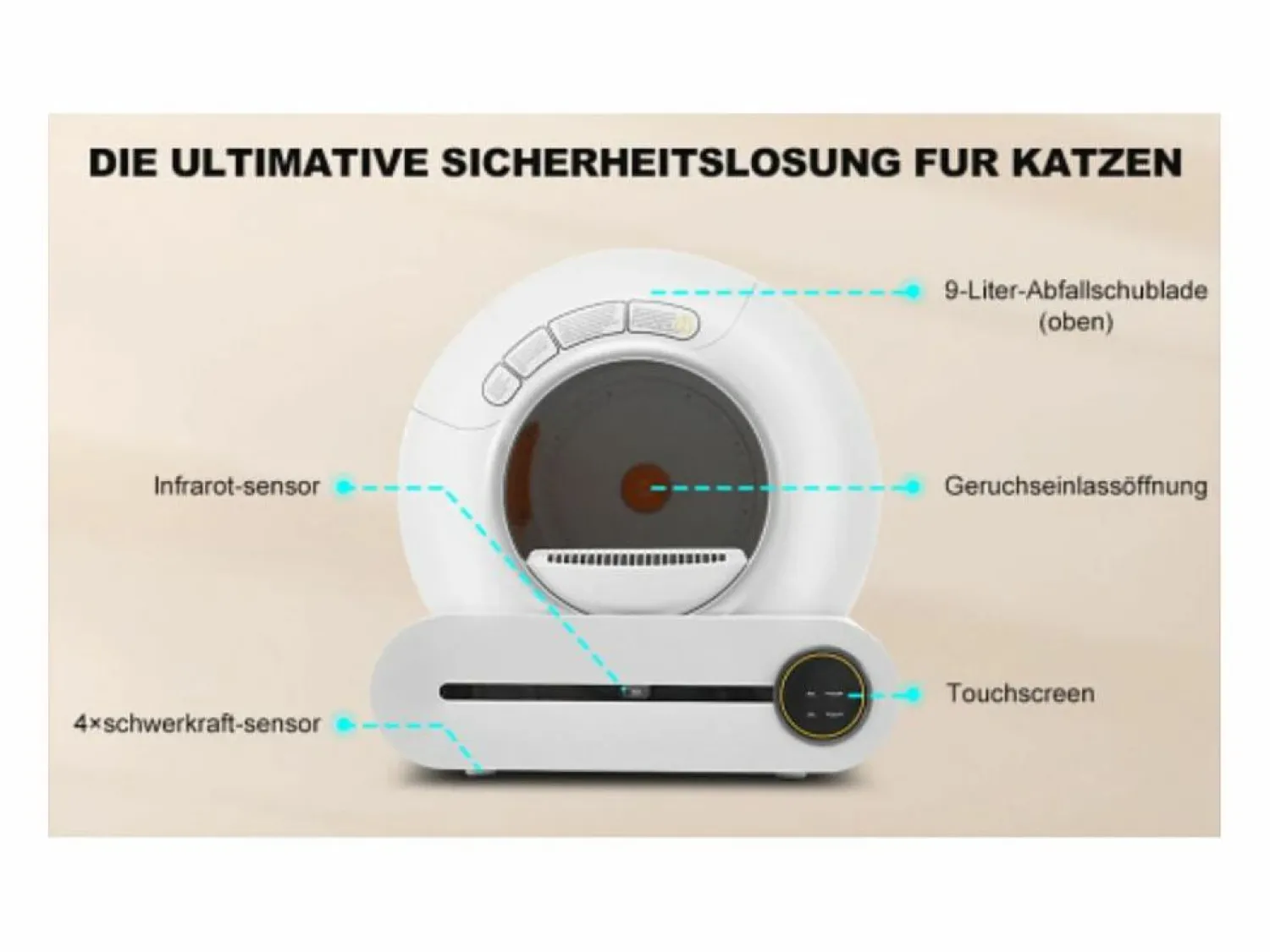 Arenero para gatos de autolimpieza adaptativa de 65L para varios gatos.