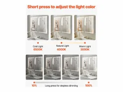 Online Armario de Pared para Baño SucceBuy Armario de Tocador con Espejo HD y LED de 3 Colores con Intensidad Variable, Enchufes y Puertos USB, 60 x 80 cm Blanco