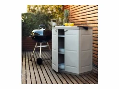 Armario Titanium Ext. 2 Puertas Abatibles resina 70x88x41 cm