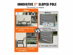 Auvent Laterales Retractil SucceBuy, 180 x 350 cm, Escreen de Privacidad para Terraza y Separador de Valla,