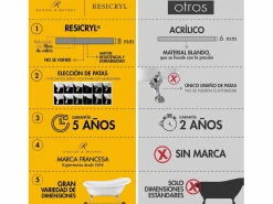 Best Bañera con patas CHELSEA 170 cm patas LEÓN NEGRAS Bañera Con Patas