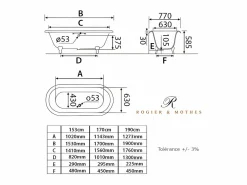 Discount ROGIER & MOTHES Bañera de Hierro PLYMOUTH blanca 153 cm Patas BLANCAS Blanco