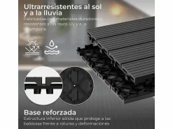Discount Baldosas de exterior – madera composite WPC, antideslizantes, set de 6 (1.08 m²) – Yoevu Gris antracita