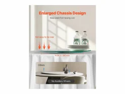 Sale Bandeja Giratoria Redonda SucceBuy para Mesa, 51 cm, Bandeja de Servicio Giratoria 360°, Centro de Mesa de Comedor de Vidrio Templado , para Banquetes Transparente