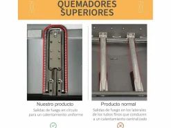 New Outsunny Barbacoa de gas 2 quemadores 5,6kW con ruedas 99x104x49 cm Negro