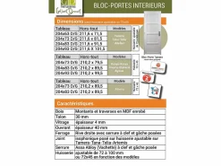 Hot GD Menuiseries Bloque de Puerta Korya 3 paneles H204 x L73 Empujando Derecha Dimensiones Tabla Blanco