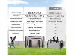 Hot Bolsa de Transporte para Gatos SucceBuy con Ruedas, para Mascotas de Menos de 11 KG, Incluye un Recipiente Plegable, Gris