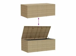 New Caja de almacenaje de jardín ratán sintético mezcla 984L Baúl De Jardín