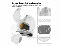 Best Hauss Spole Caja de arena autolimpiable adaptable de 65 l - Elimina olores - Controlada por app - Blanca Blanco