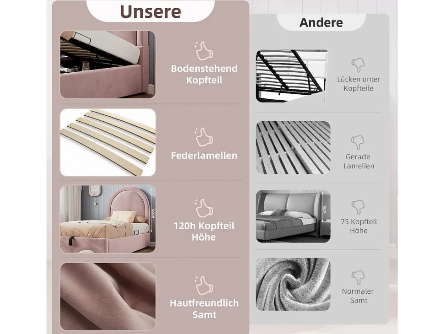Sale Cama contenedor 90 x 190 cm con cabecero redondo - Terciopelo - Estampado cósmico - (sin colchón) Cama Terciopelo