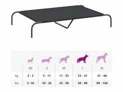 Clearance Cama elevada para perros negra 130x80x20 cm tela Oxford y acero Cama De Animales De Compañía
