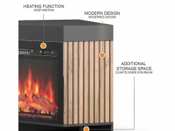 Online Vicco Chimenea eléctrica 100x73x80 lynea Negro