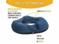 Online Inphysio Cojín Donut para el Cóccix 44x44x7,5 COJÍN COCCIX Azul