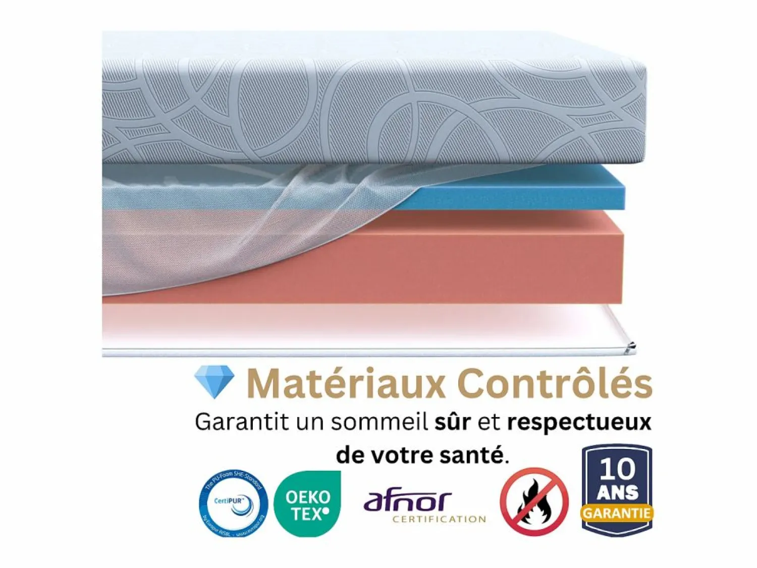 Discount Douce Lune Colchón 2 plazas Ondine 140x190 - Memory Foam 60 kg/m³ Alta Densidad Enriquecido con Microcápsulas de Gel Refrescante - Diseño ergonómico
