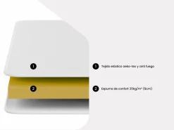 DREAMEA Colchón de cuna 70 x 140 ignífugo de espesor 9 cm - LOUNI de