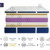 Outlet Colchón de epuma SONHO ZION LATEX 90x190 cm – Altura 30 cm con 2 cm de látex a cada lado Colchón Látex|Colchones - 90X190Cm