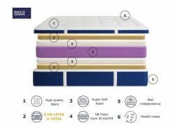 Sale Colchón de epuma SONHO ZION LATEX 80x190 cm – Altura 30 cm con 2 cm de látex a cada lado