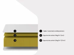 Best Ysmée Colchón de espuma de 160 x 200 cm con 30 cm de espesor - SOLAK de YSMÉE Blanco