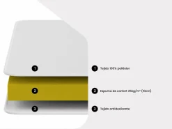 Discount Colchón de espuma evolutivo de 10 cm de grosor - 90 x 190 cm AQUILON de Colchón Espuma|Colchones - 90X190Cm