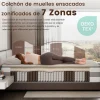 Colchón de muelles ensacados 180 x 200 cm, 7 zonas de confort, firmeza media H3, espuma confortable de 25 cm de grosor - HOMAVO, certificado OEKO-TEX