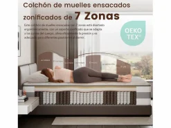 Colchón de muelles ensacados 180 x 200 cm, 7 zonas de confort, firmeza media H3, espuma confortable de 25 cm de grosor - HOMAVO, certificado OEKO-TEX