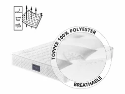 Outlet Colchón de muelles 90x200 cm espuma espesor 25 cm - dureza H3 - funda acolchada de microfibra - Blanco Colchón Muelles Ensacados