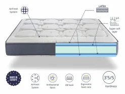 Shaula Colchón Exclusive de Látex 140x190x26 cm – Núcleo y Acolchado 100% Látex para Máximo Confort y Lujo