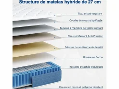 Outlet Colchón Híbrido 120x200cm - esp.27cm - muelles ensacados 7 zonas - hipoaalergénico - transpirable - Medio-Firme Colchón Muelles Ensacados