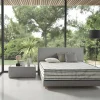 Best Colchón Muelle Ensacado 160x180cm Green Natura Altura 29cm +/-2. Colchón Relax