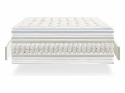 Sale Colchón Muelles Ensacados NATUR Premium Visco 30cm 150x190 cm