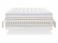 Colchón Muelles Ensacados NATUR Premium Visco 30cm 140x190 cm