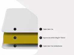 Discount Ysmée Colchón para sofá cama clic clac 2x65x190 cm FRIEND Blanco