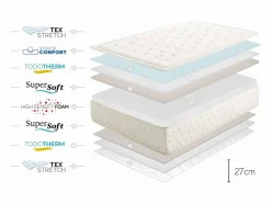 Moonia Colchón Premium Cashmere 27cm - 180x200 cm