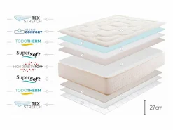 Moonia Colchón Premium Cashmere 27cm - 180x200 cm
