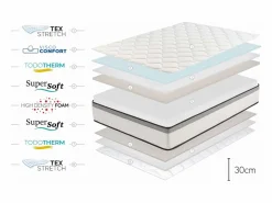 Online Moonia Colchón Premium Hotel Edition - 30cm - 150x190 cm