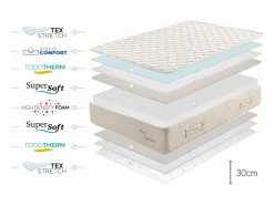 Discount Colchón Royal Cashmere - 140x190 cm Colchones - 140X190Cm
