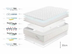 Hot Moonia Colchón Royal Exclusive Ressorts ensachés, 30cm - 160x200 cm