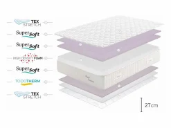 Online Moonia Colchón Royal Multizone -27cm - 140x190 cm