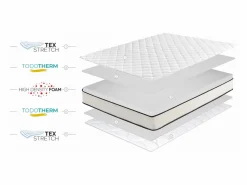Online Colchón Slim Max 15cm - 140x190 cm Colchones - 140X190Cm