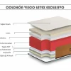 Hot Eccox Colchón Visco. Deluxe 90x180 Especial Sobrepeso Altura 25cm ±2
