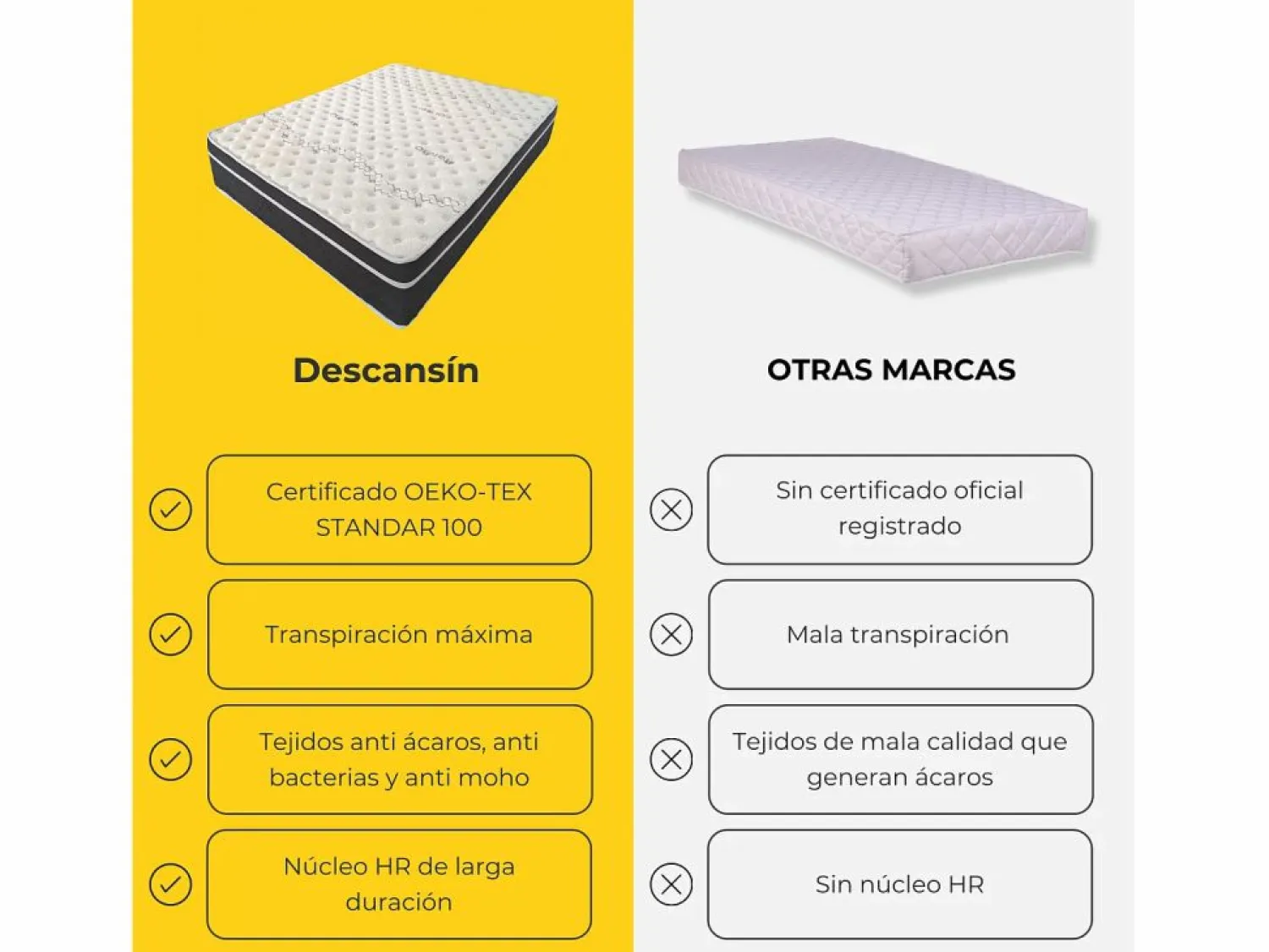 Colchón Viscoelástico 30cm Magnum Sleep | 105x190 | Confort hotelero | Firmeza Alta