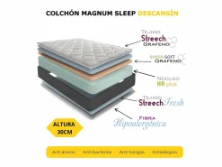 Colchón Viscoelástico 30cm Magnum Sleep | 90x190 | Confort hotelero | Firmeza Alta