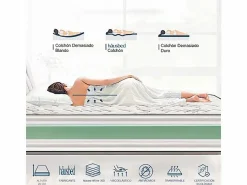 Hausbed Colchón Viscoelástico Hr Air Confort Nyman 90X190 cm Häusbed