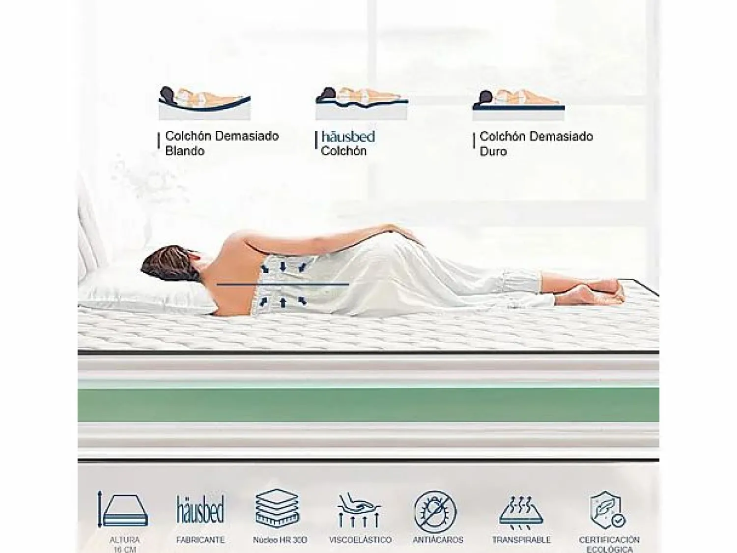 Hausbed Colchón Viscoelástico Hr Air Confort Wallin 120X200 cm Häusbed