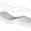 Hausbed Colchón 90X190 | Häusbed | Colchón Geriátrico Viscodensity | Altura 15cm| Núcleo HR Air Alta Densidad | Antiescaras Desenfundable | Firmeza Media Alta