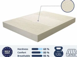 Sale Shaula Colchón 135X190 | Látex Natural 100% – 20 cm Altura, Firmeza Media (3/5) | Núcleo Ecológico con Funda de Algodón y Lino