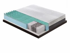 Online I Love Sleep Colchón 90x190 muelles ensacados y viscoelástica - 20 cm de altura - Funda desenfundable - 9 zonas de confort