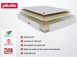 New Colchón 180x200cm | Snow | Muelles Normablock | 30 cm Colchones - 180X200Cm